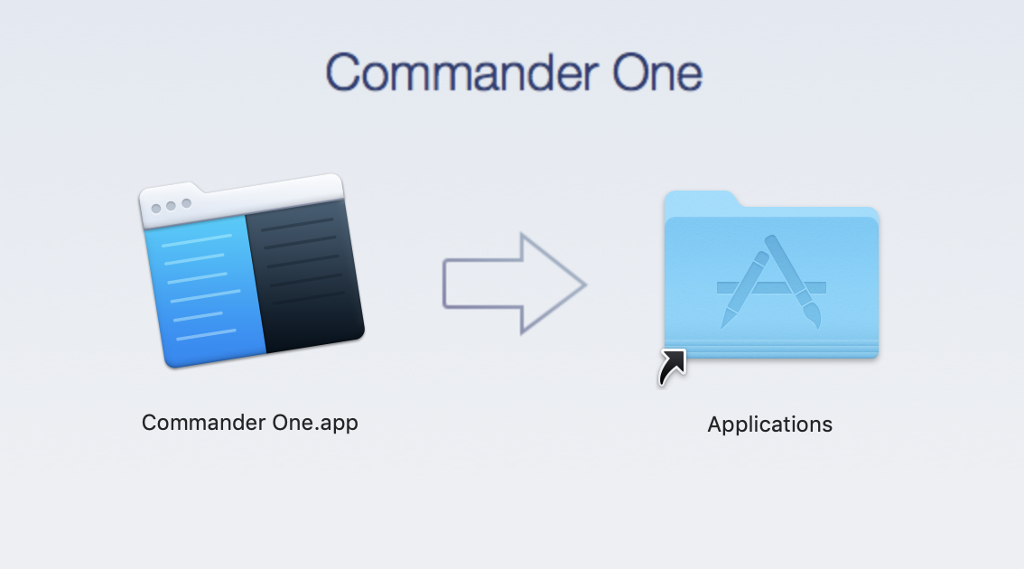 commander one ftp for mac review